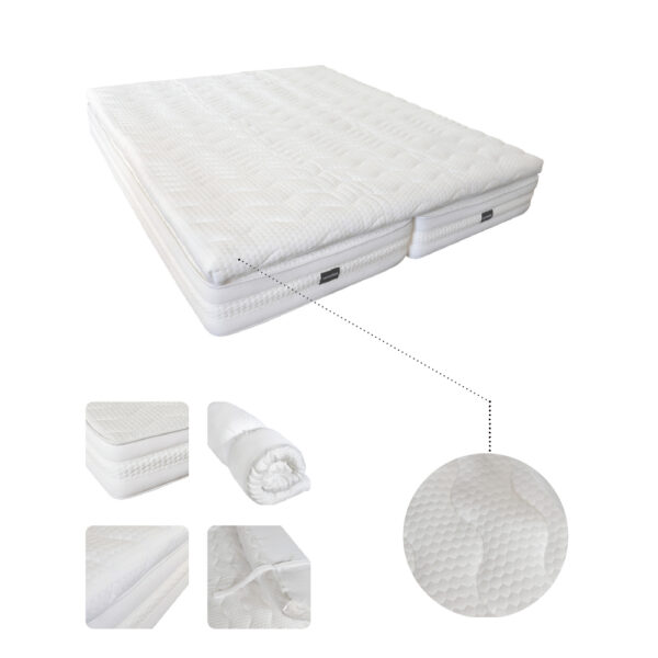Matelas-mousse-MONTE_CARLO