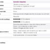 Sommier_BELLEVUE_descriptif